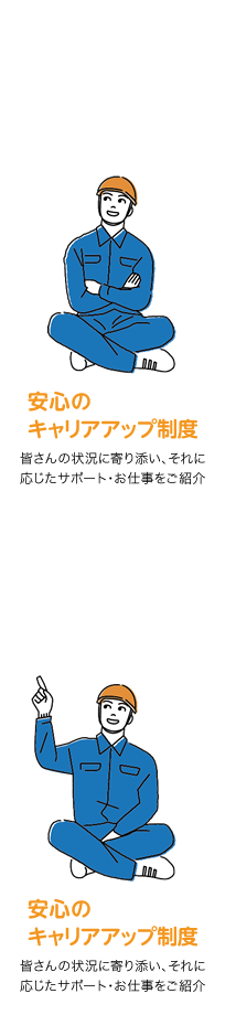 安心のキャリアアップ制度　皆さんの状況に寄り添い、それに応じたサポート・お仕事をご紹介