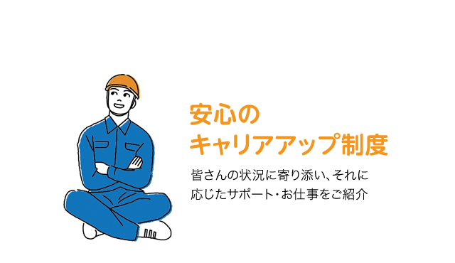 安心のキャリアアップ制度 皆さんの状況に寄り添い、それに応じたサポート・お仕事をご紹介